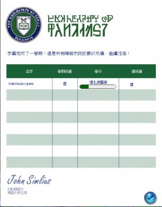 成績發佈詳情。