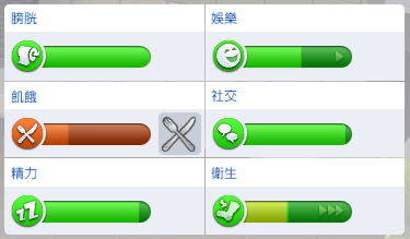 需求資訊面板。