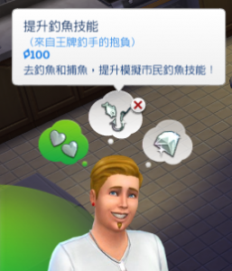 顯示奇想的介面。最左邊的想法泡泡就是奇想。